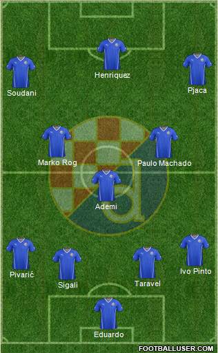 NK Dinamo Formation 2015