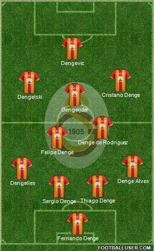 Galatasaray SK Formation 2015