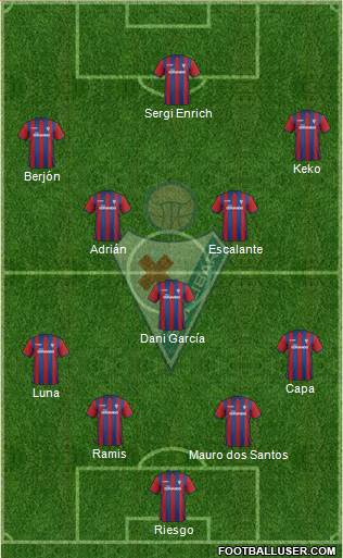 S.D. Eibar S.A.D. Formation 2015
