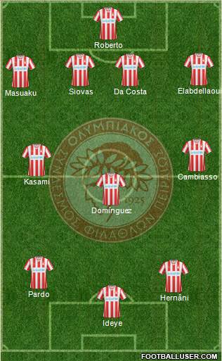 Olympiakos SF Piraeus Formation 2015