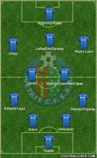 Getafe C.F., S.A.D. Formation 2015