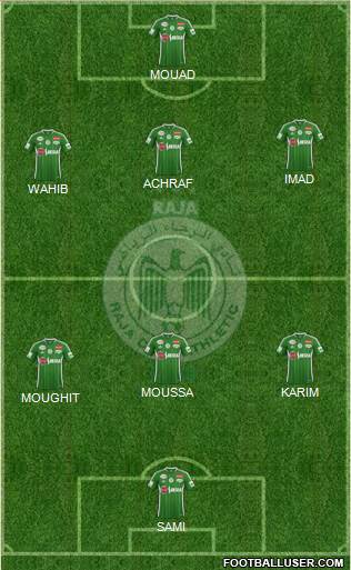 Raja Club Athletic Formation 2015