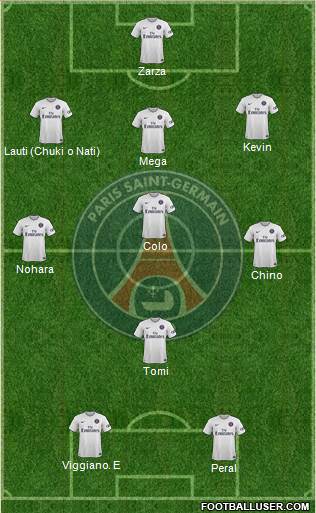 Paris Saint-Germain Formation 2015