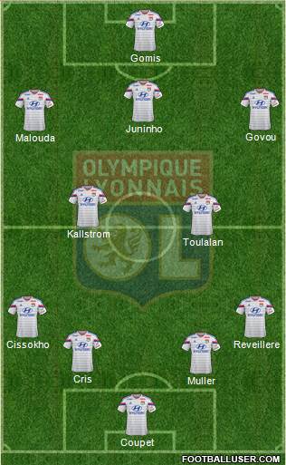 Olympique Lyonnais Formation 2015