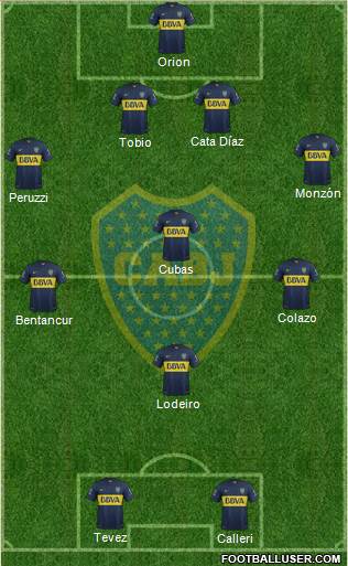 Boca Juniors Formation 2015
