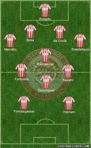 Olympiakos SF Piraeus Formation 2015