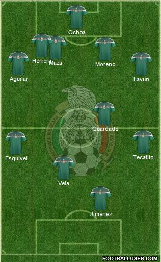 Mexico Formation 2015