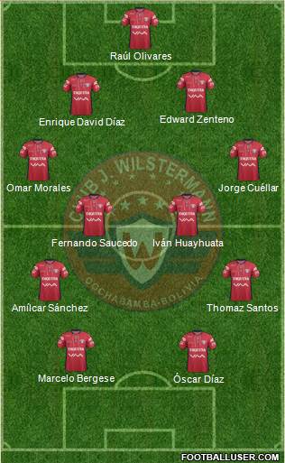 C Jorge Wilstermann Formation 2015