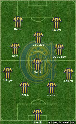 Rosario Central Formation 2015