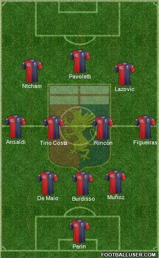 Genoa Formation 2015