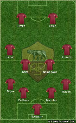 AS Roma Formation 2015