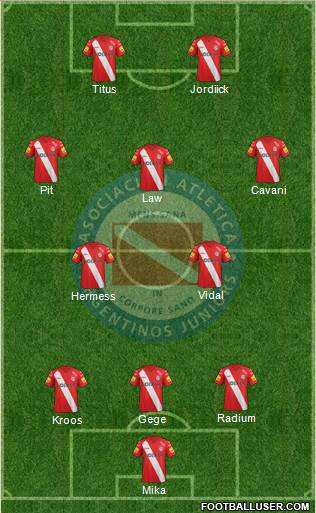 Argentinos Juniors Formation 2015