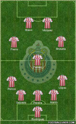 Club Guadalajara Formation 2015
