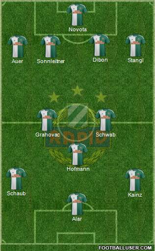 SK Rapid Wien Formation 2015