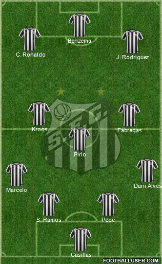 Santos FC Formation 2015