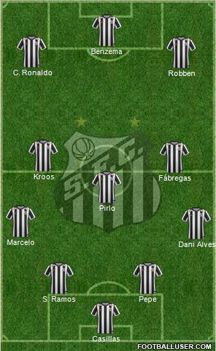 Santos FC Formation 2015