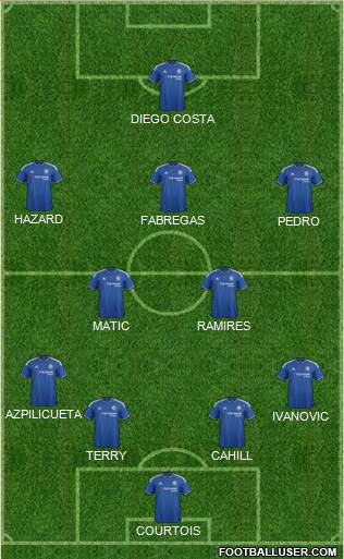 Chelsea Formation 2015