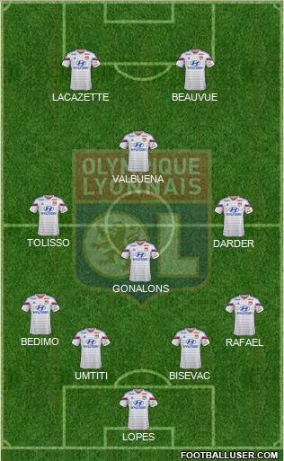 Olympique Lyonnais Formation 2015