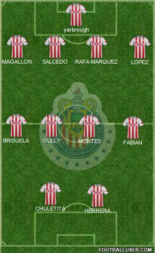 Club Guadalajara Formation 2015