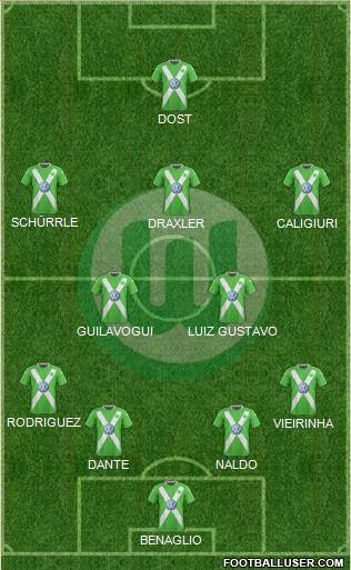 VfL Wolfsburg Formation 2015