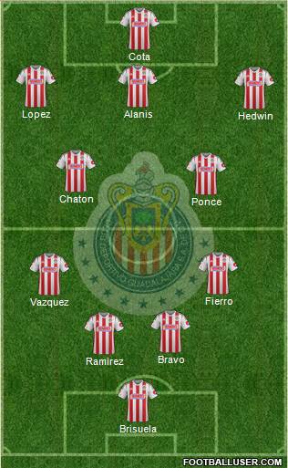 Club Guadalajara Formation 2015
