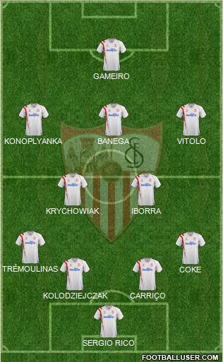 Sevilla F.C., S.A.D. Formation 2015