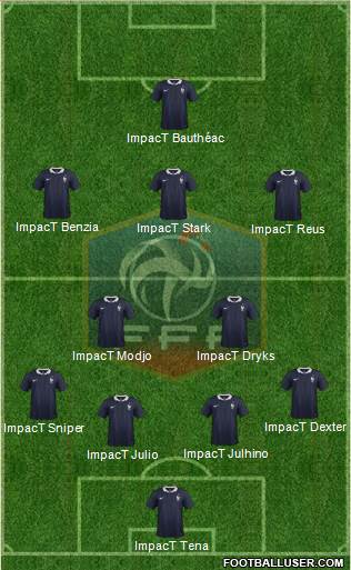 France Formation 2015