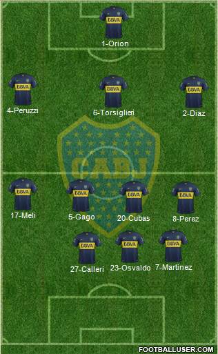 Boca Juniors Formation 2015