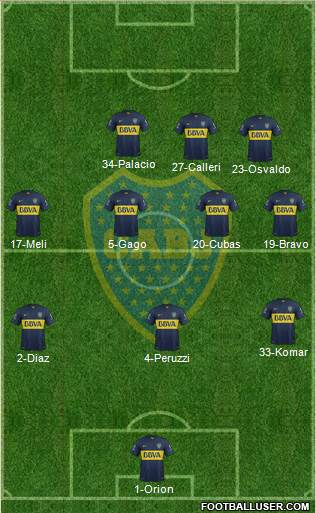 Boca Juniors Formation 2015