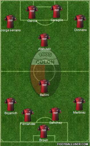 Colón de Santa Fe Formation 2015