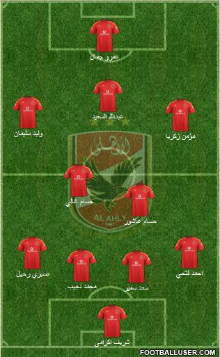 Al-Ahly Sporting Club Formation 2015