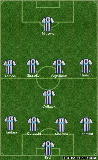 Newcastle United Formation 2015