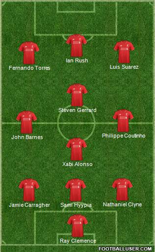 Liverpool Formation 2015