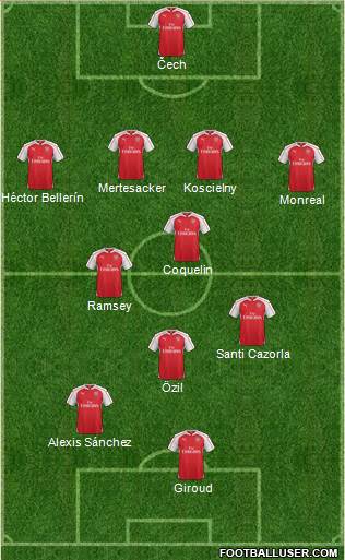 Arsenal Formation 2015