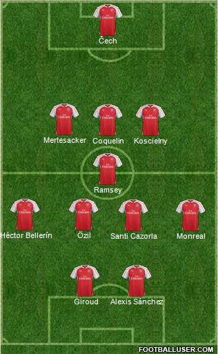 Arsenal Formation 2015