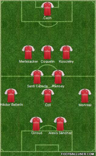 Arsenal Formation 2015