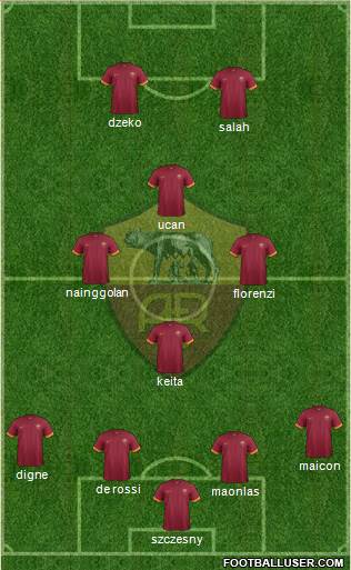 AS Roma Formation 2015