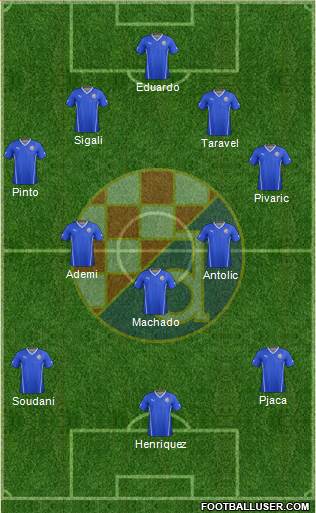 NK Dinamo Formation 2015