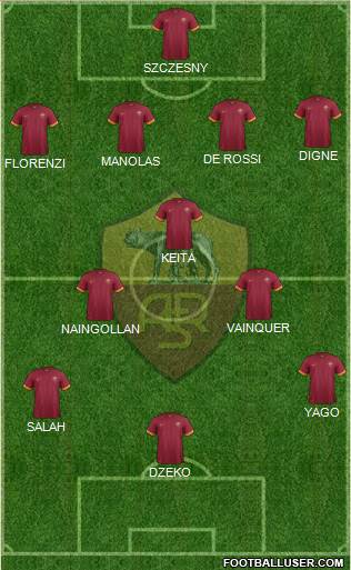 AS Roma Formation 2015
