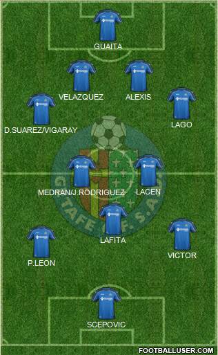 Getafe C.F., S.A.D. Formation 2015