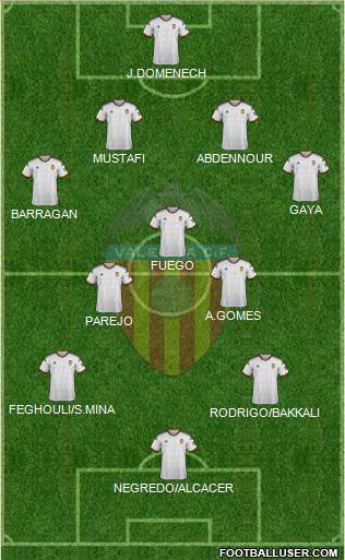 Valencia C.F., S.A.D. Formation 2015
