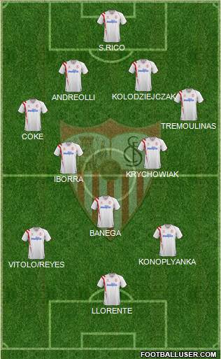 Sevilla F.C., S.A.D. Formation 2015