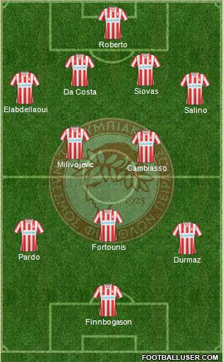 Olympiakos SF Piraeus Formation 2015