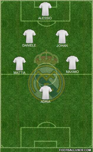 Real Madrid C.F. Formation 2015
