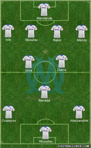 Olympique de Marseille Formation 2015