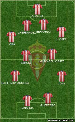 Real Sporting S.A.D. Formation 2015