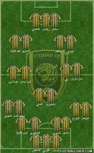 Al-Ittihad (KSA) Formation 2015