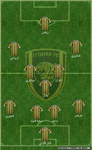 Al-Ittihad (KSA) Formation 2015