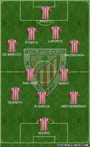 Athletic Club Formation 2015