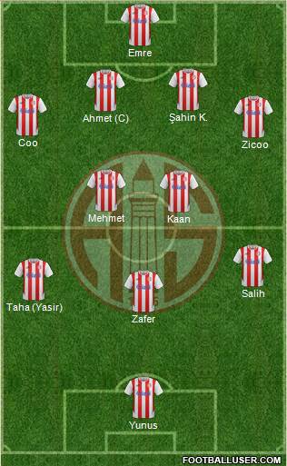 Antalyaspor A.S. Formation 2015
